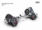 Audi S6 Avant TDI 2019 года (WW)